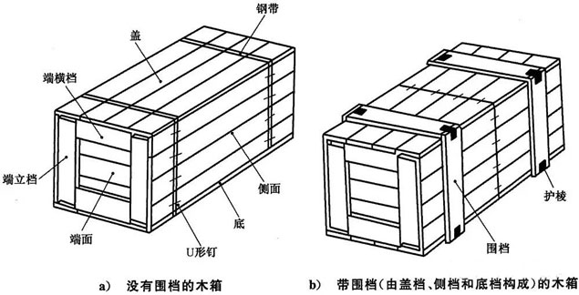 普通木箱